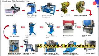 High Speed Kitchen Sink Production Line 45s Per Bowl