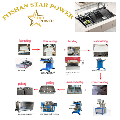 jakość  Polished Mirror - Finish Kitchen Sink Products fabryka