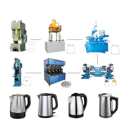 Automatyczna maszyna do produkcji czajników do czajnika aluminiowego ze stali nierdzewnej