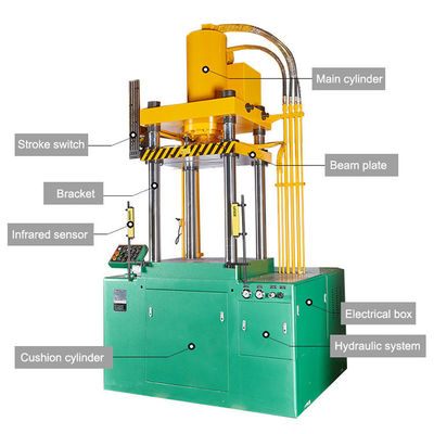 Dobra cena 4-filarowa prasa hydrauliczna do produkcji naczyń ze stali nierdzewnej w Internecie