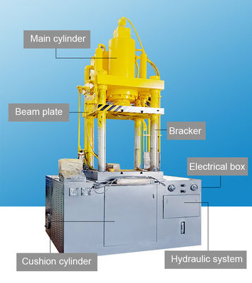 Prasa hydrauliczna do rysowania metalu do urządzenia do gotowania ryżu OEM ODM