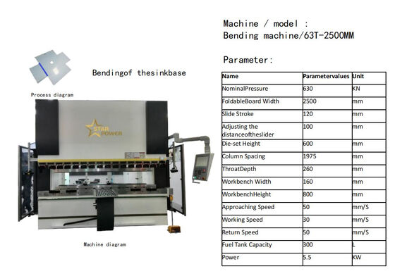 Expertly Crafted Handmade Sink Technology for Every Home